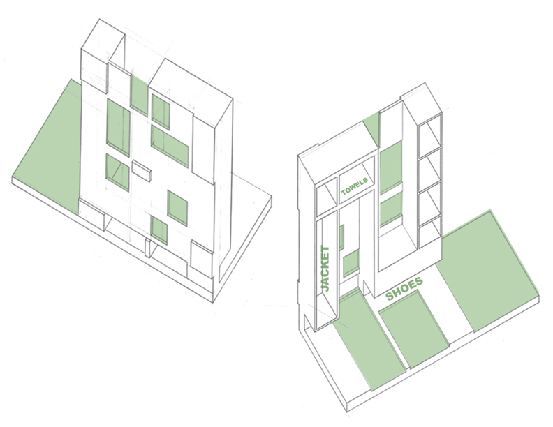 Design