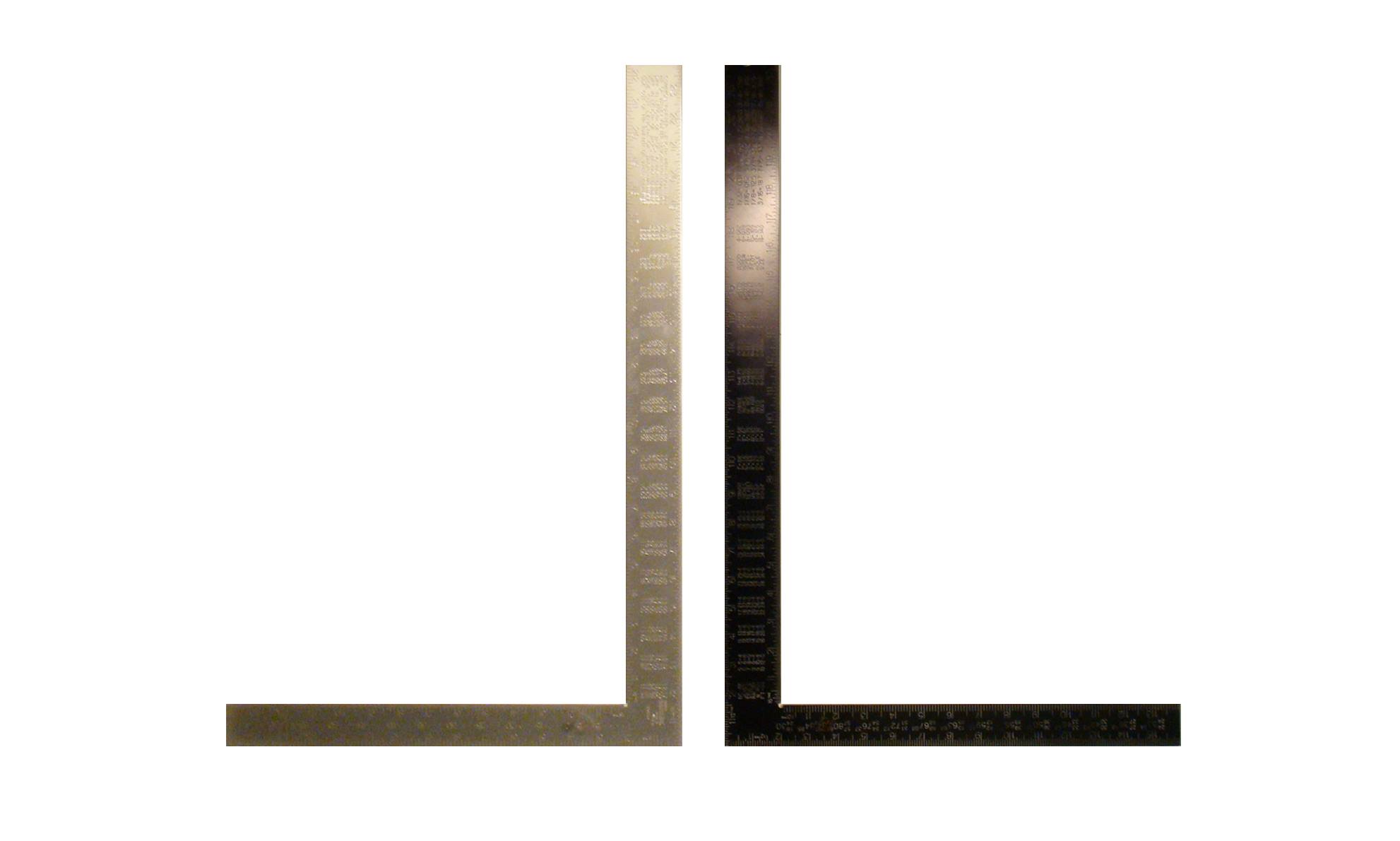 Inspired by Rulers